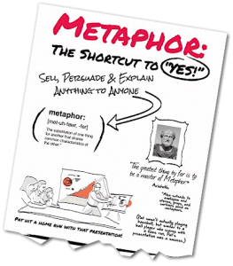 Metaphor Infographic